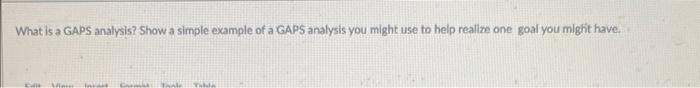  What is a GAPS analysis? Show a simple example of a