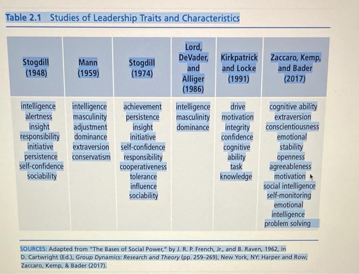 helpful in this type of selection? 3. In what ways are the