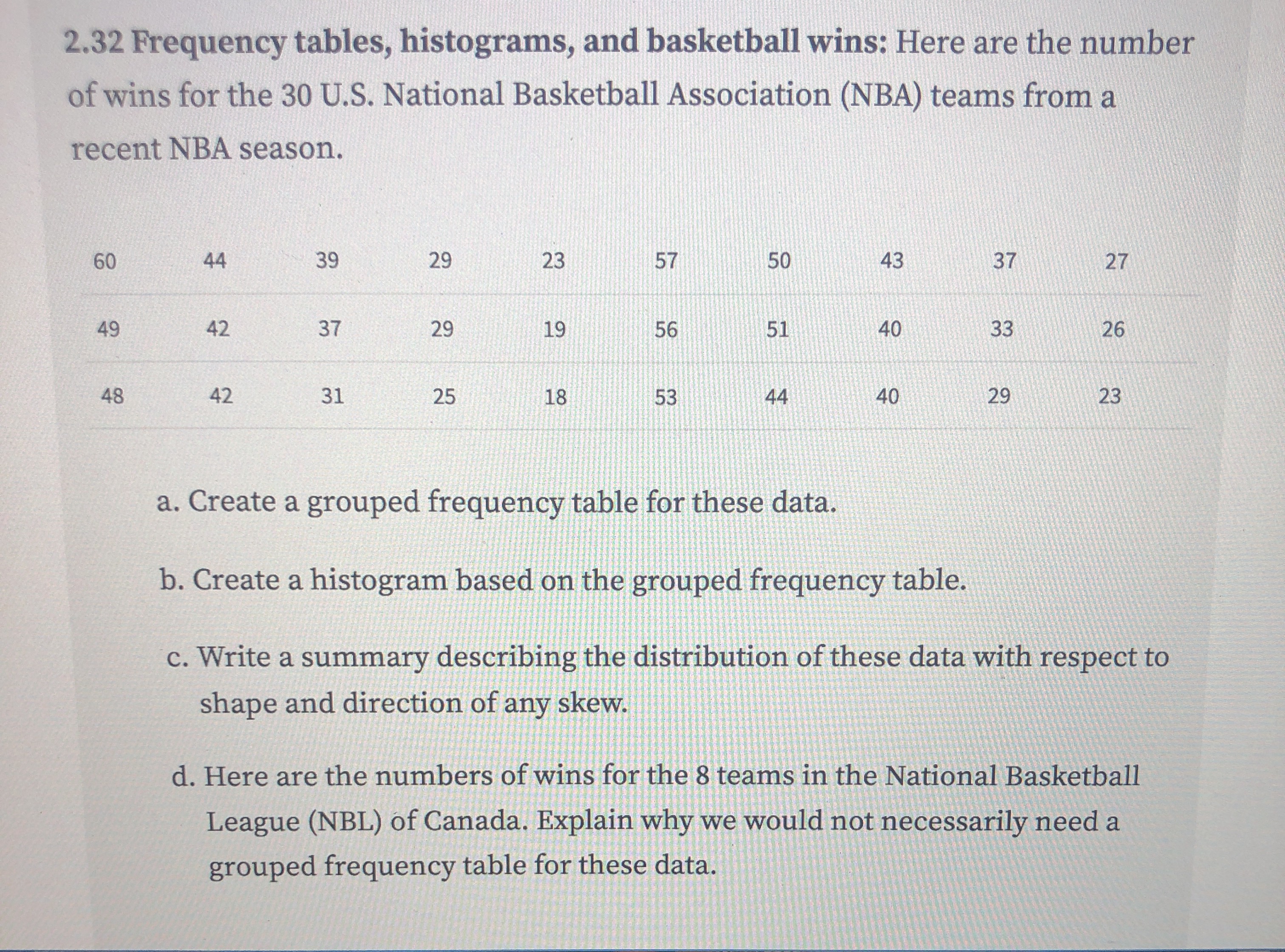 For part A create 6 intervals or groupings and present them indescendingorder.Add