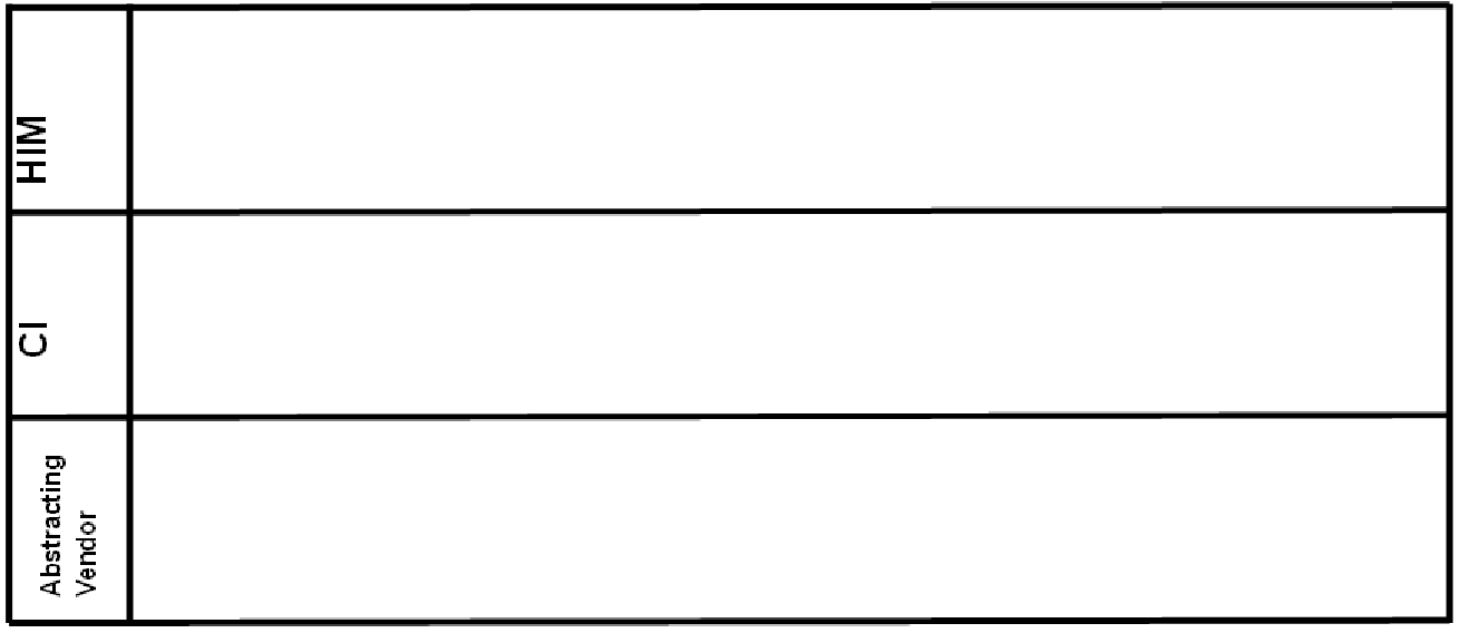 It has been mandated that hospitals start using the new ICD-11 classification