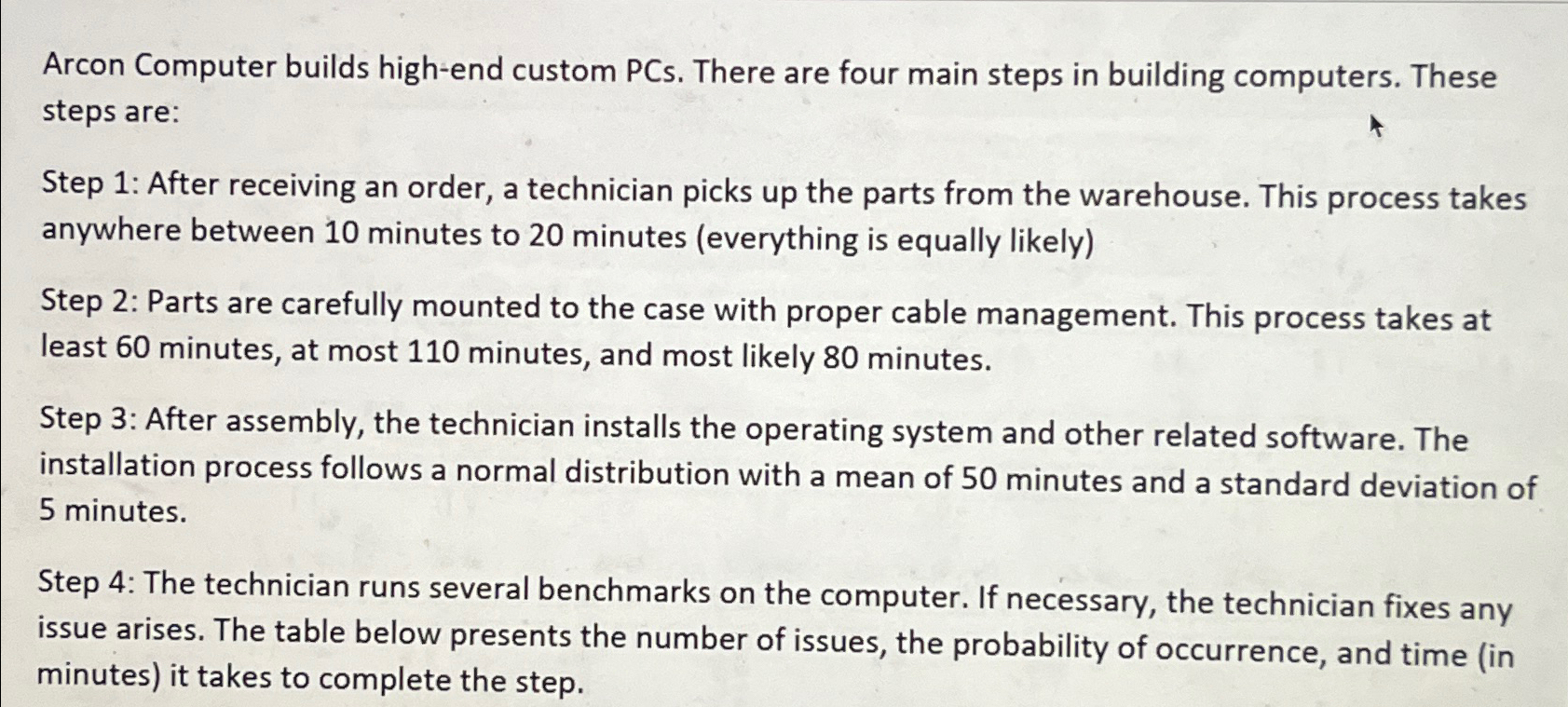  Arcon Computer builds high-end custom PCs. There are four main steps