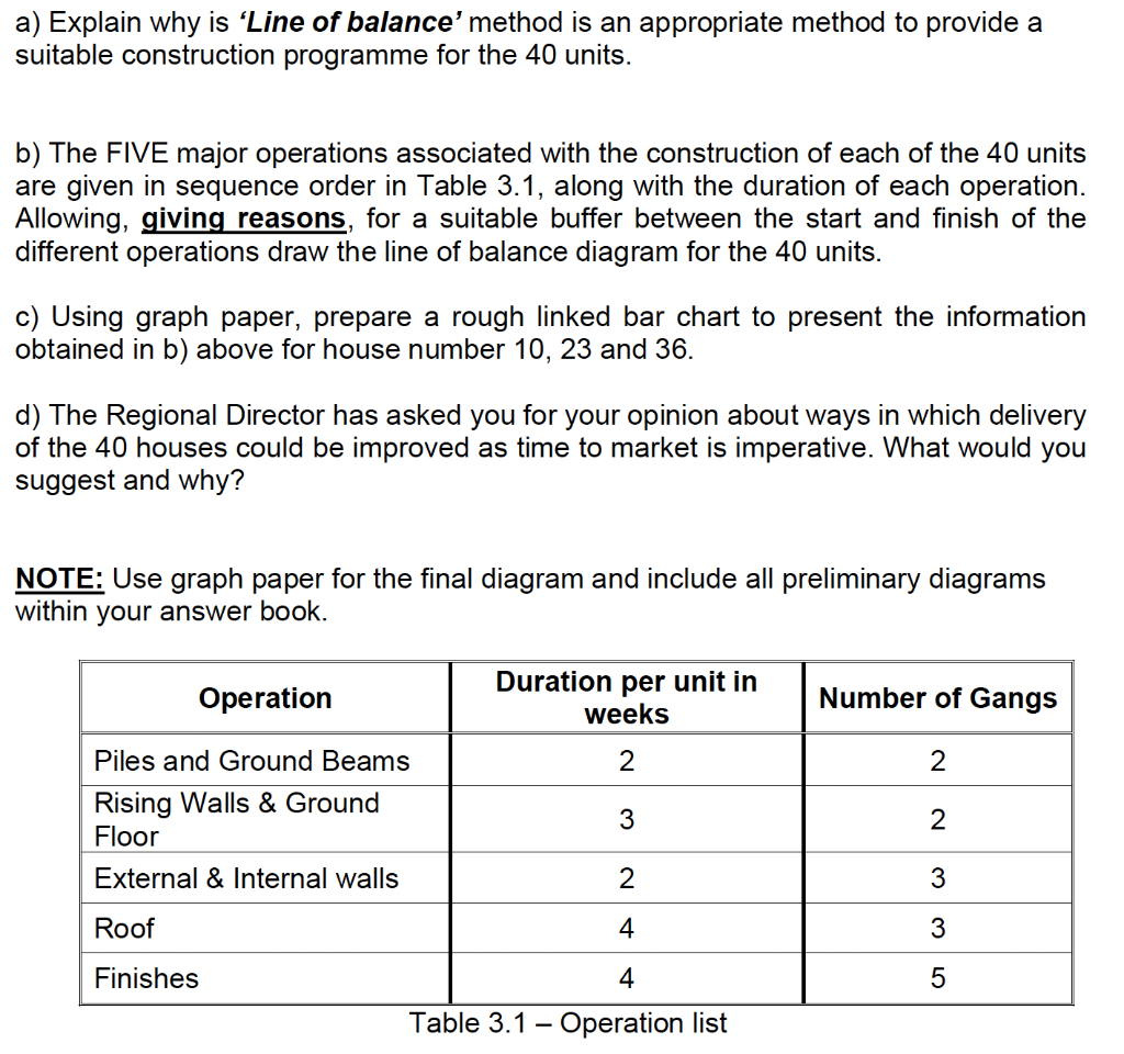Please develop diagrams and answer these questions a) Explain why is 'Line