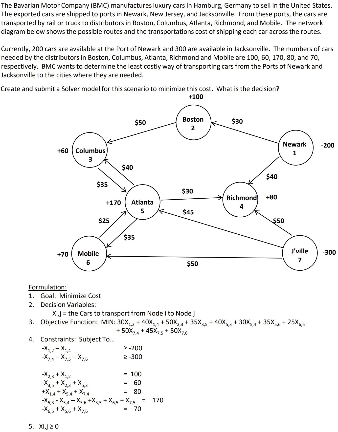 Please solve using Excel Desicions Solver Model. Thank you The Bavarian Motor