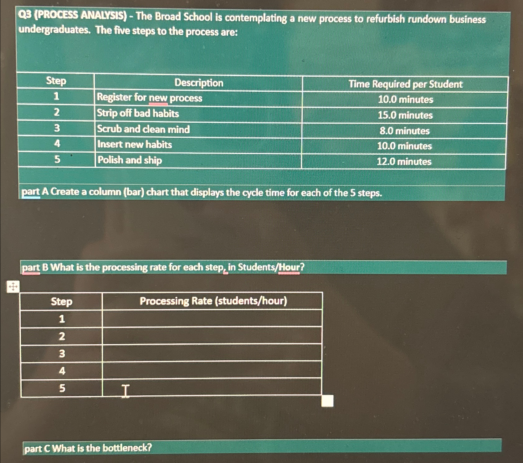  03(PROCESS ANALYSIS)- The Broad School is contemplating a new process to