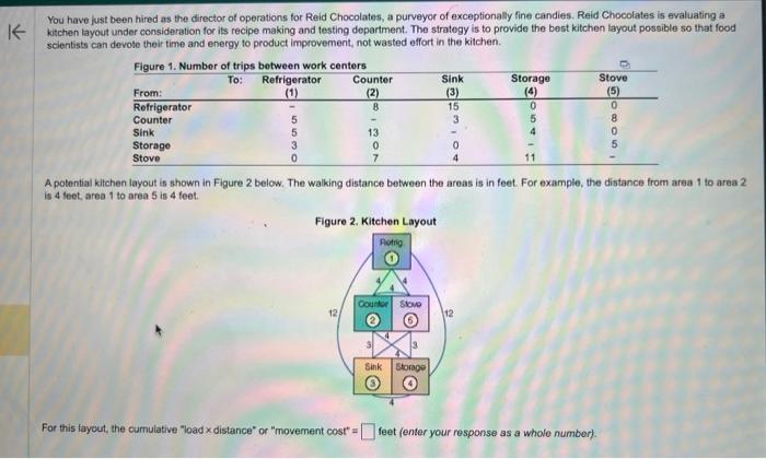 will upvote !! please help i have a timer on. You have