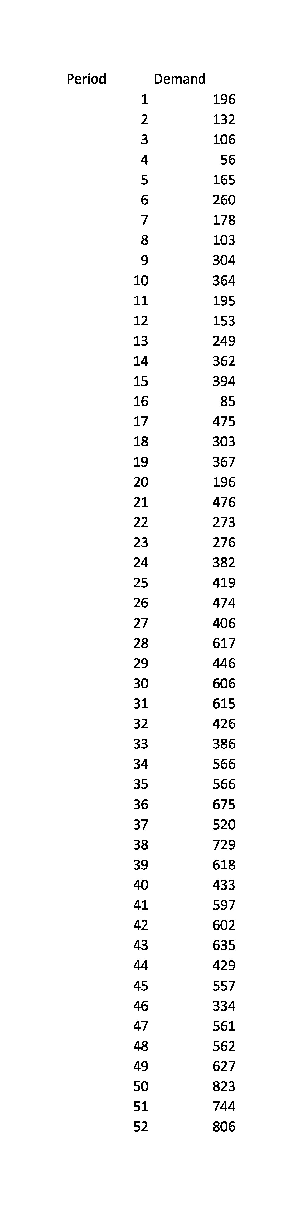  (8) Suppose you go to this thing called Google and figure