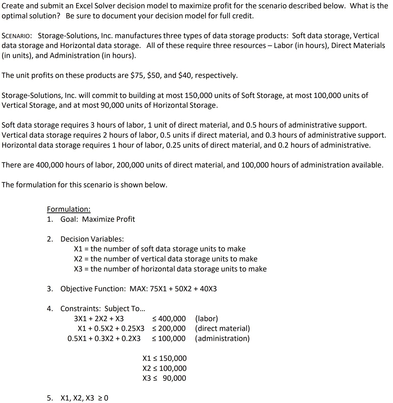 Please solve using Excel Solver Decision Model. Thank you. Create and submit