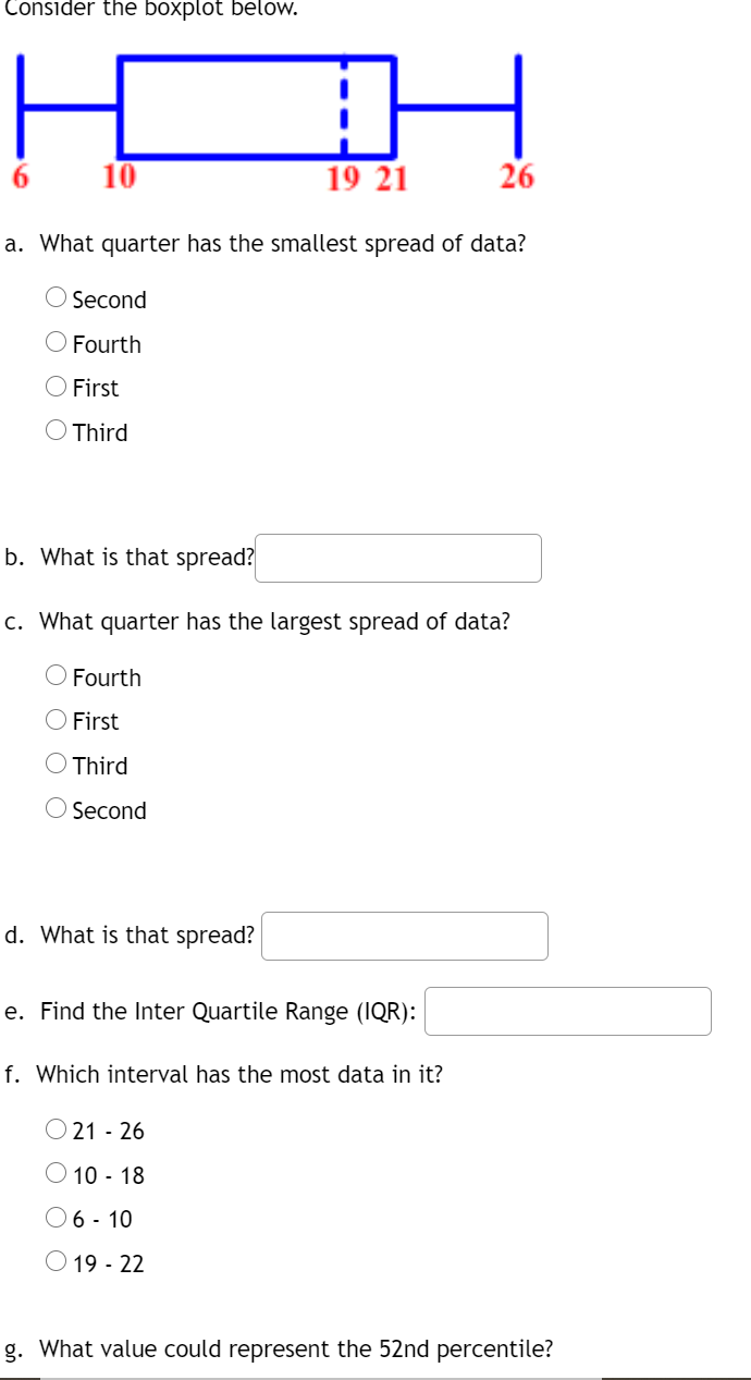 Consider the boxplot below.PLEASE SEE ATTACHMENT. \f