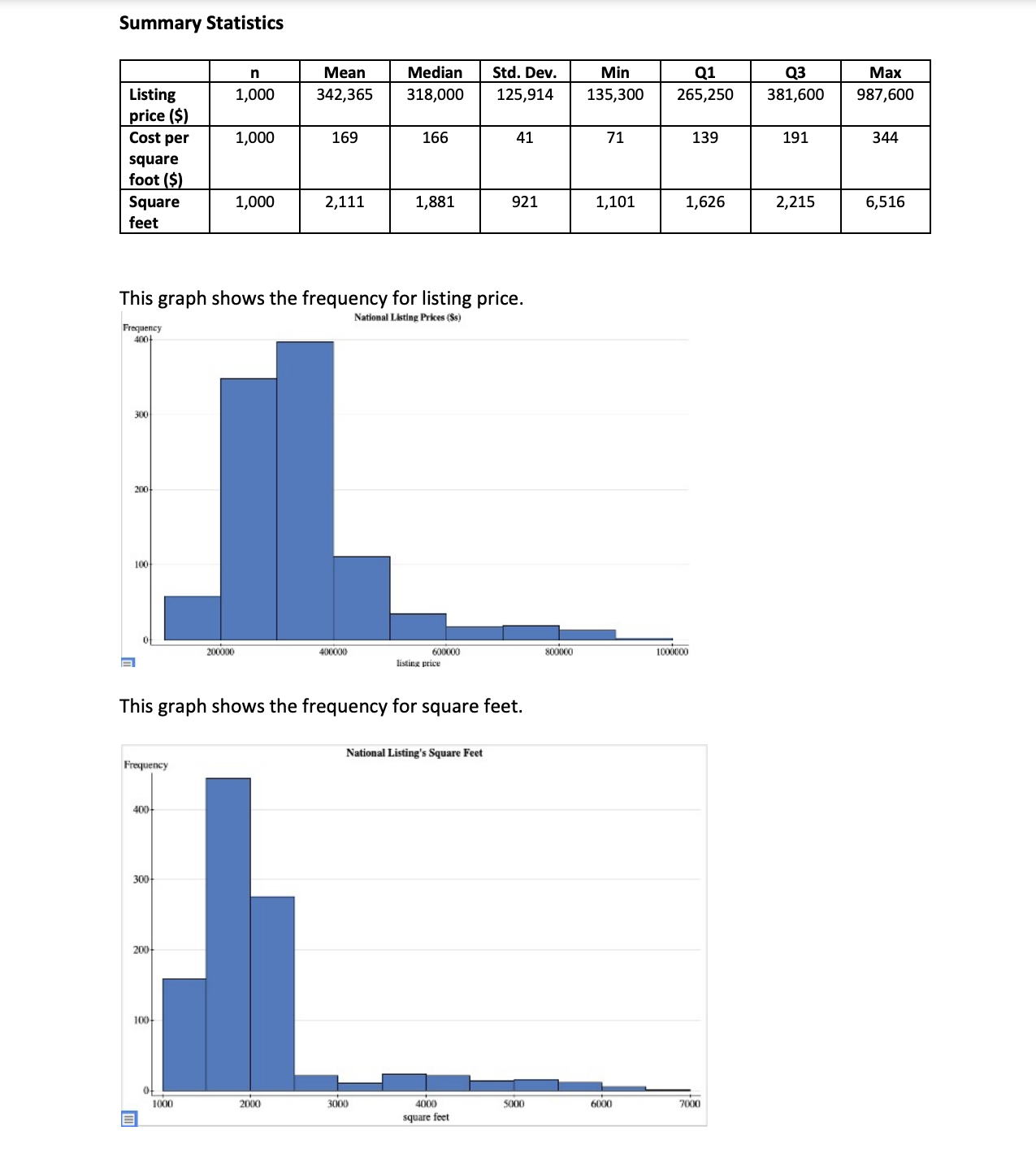 24 X B 2-3 Assignment: Real X B Module Two Assignm X