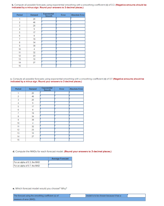  b. Compute all possible forecasts using exponential smoothing with a smoothing