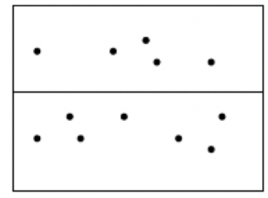 2. Given a set of ordered pairs (x, y) such that sx