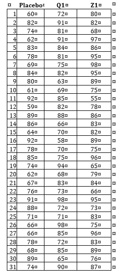 Please help with these question. It has six steps to complete. \f\f\f\f