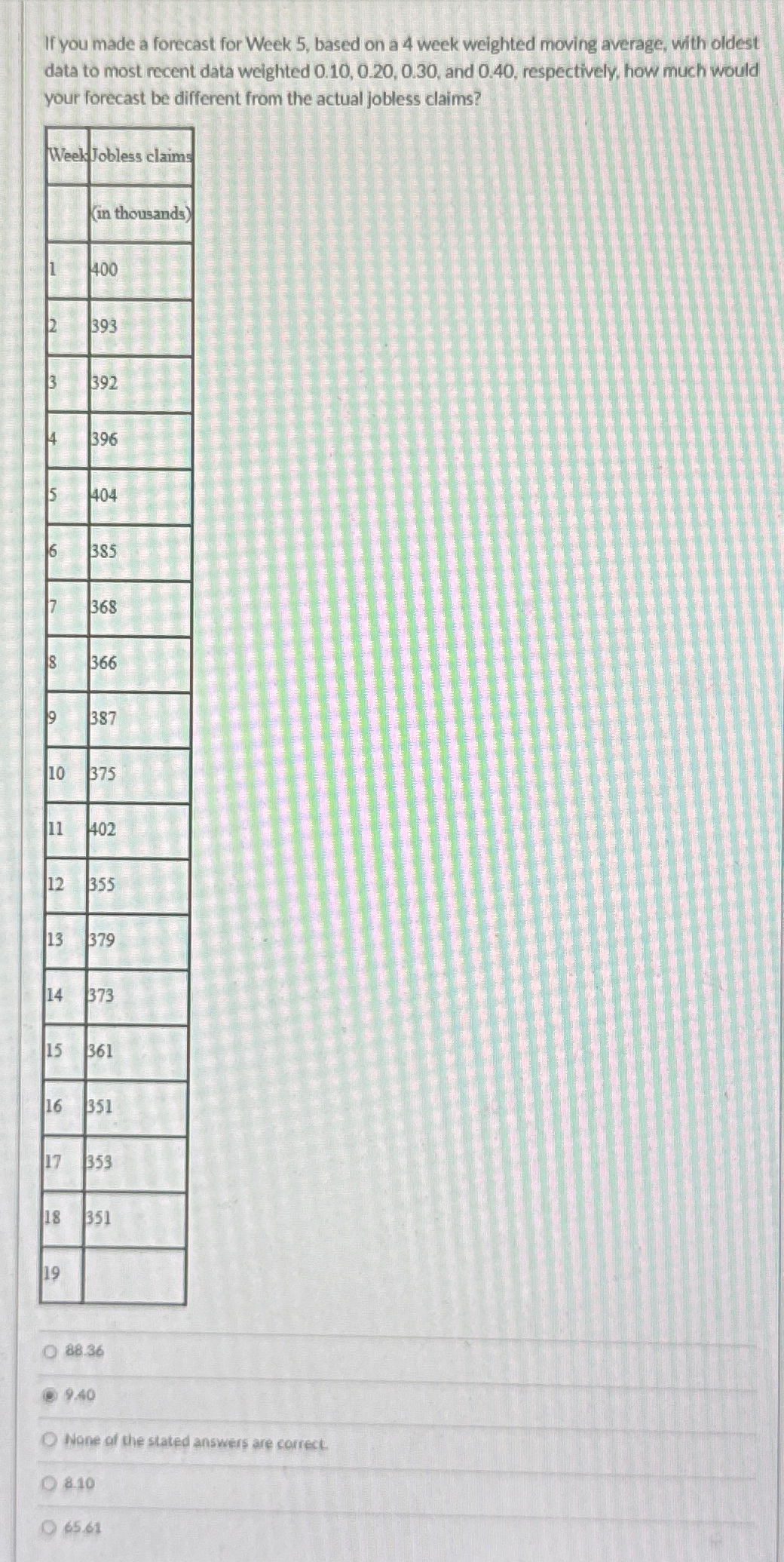  If you made a forecast for Week 5, based on a
