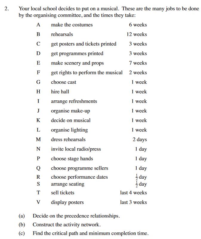 Please help me solve this problem. Your local school decides to put