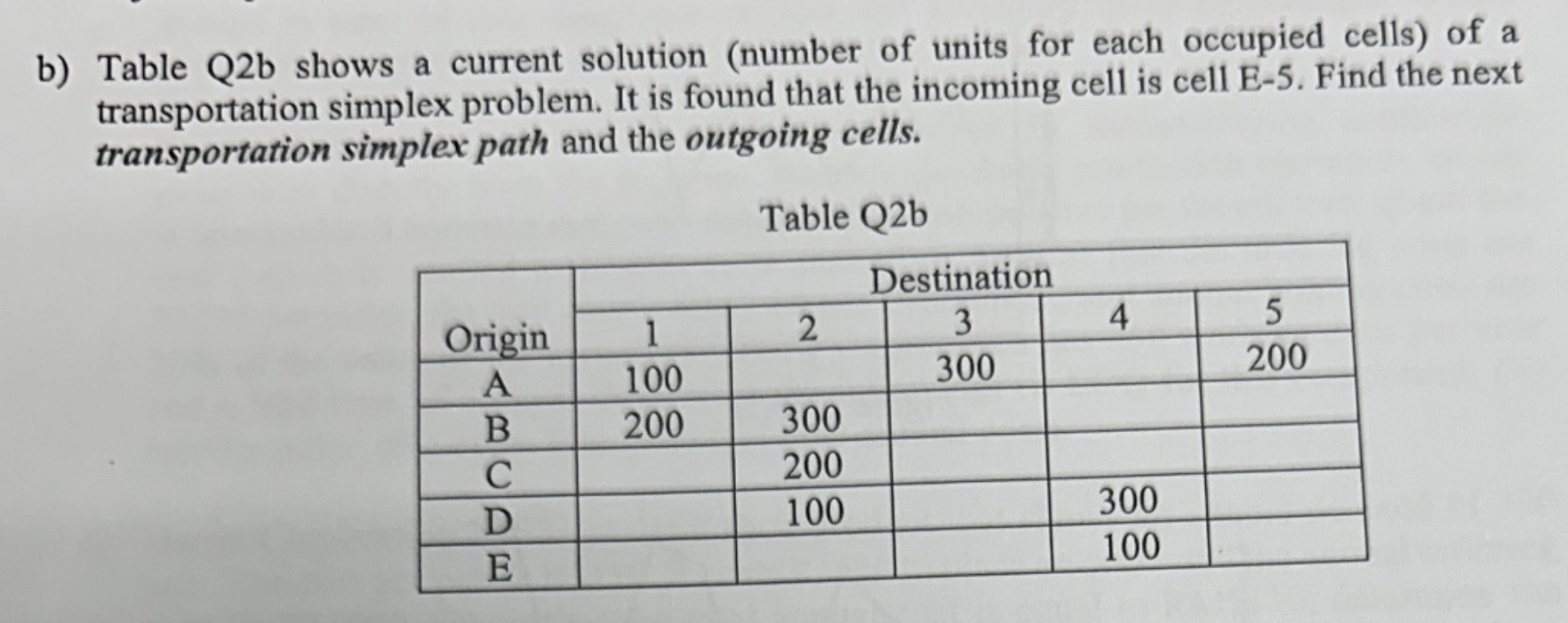  b) Table Q2b shows a current solution (number of units for