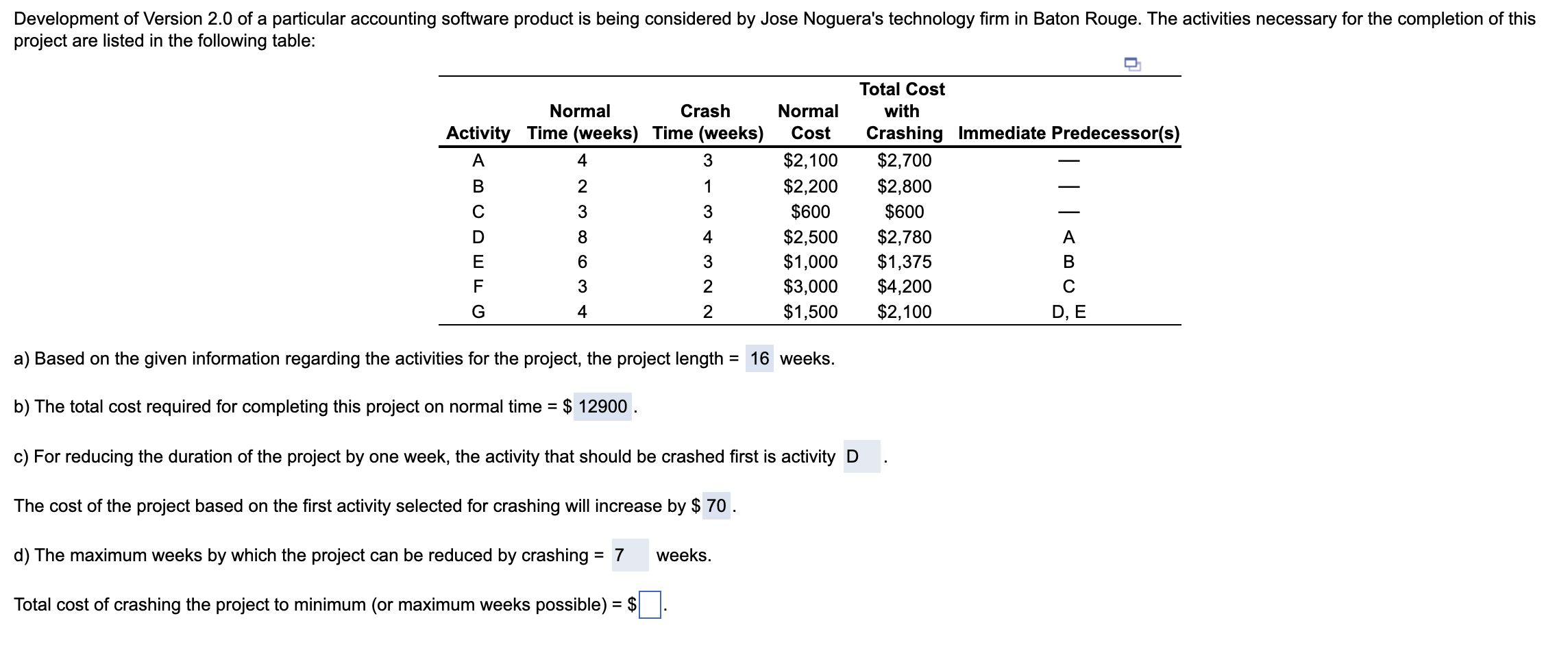  project are listed in the following table: \table[[Activity,\table[[Normal],[Time (weeks)]],\table[[Crash],[Time (weeks)]],\table[[Normal],[Cost]],\table[[Total Cost],[with],[Crashing]],Immediate