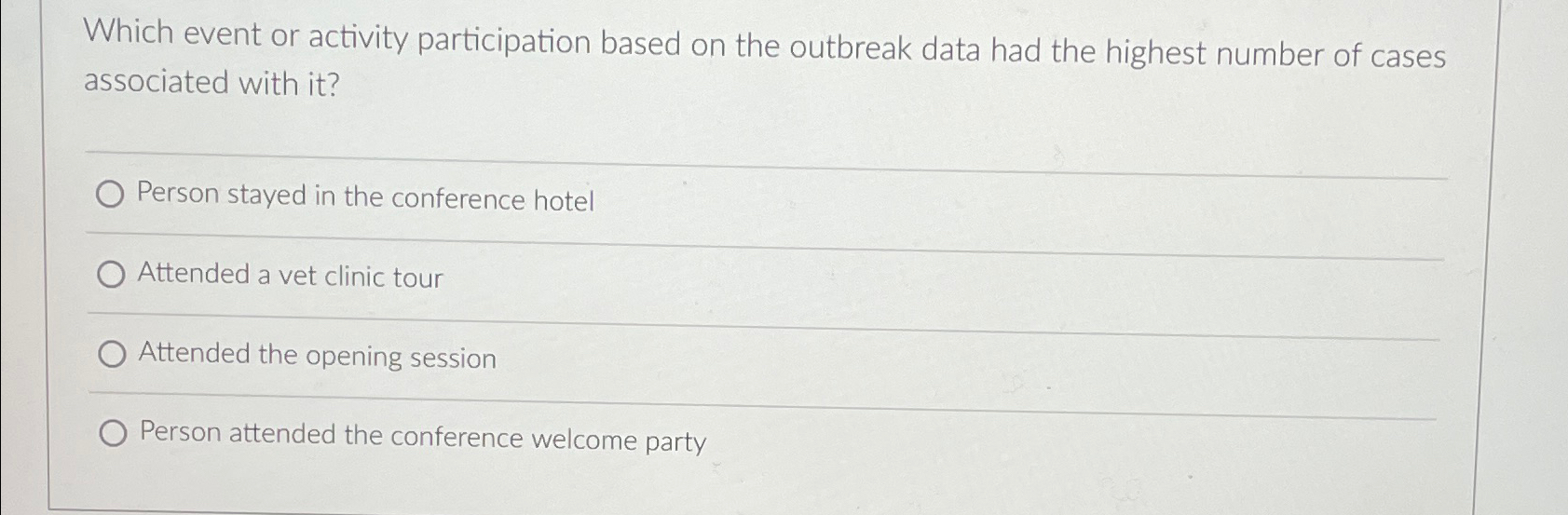  Which event or activity participation based on the outbreak data had