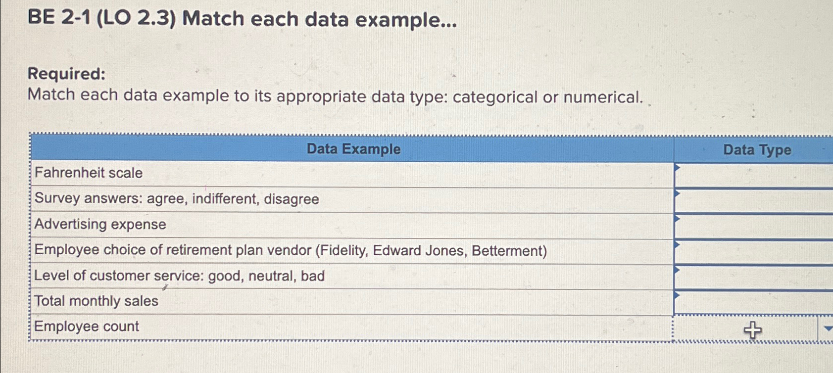  BE 2-1(LO 2.3) Match each data example... Required: Match each data