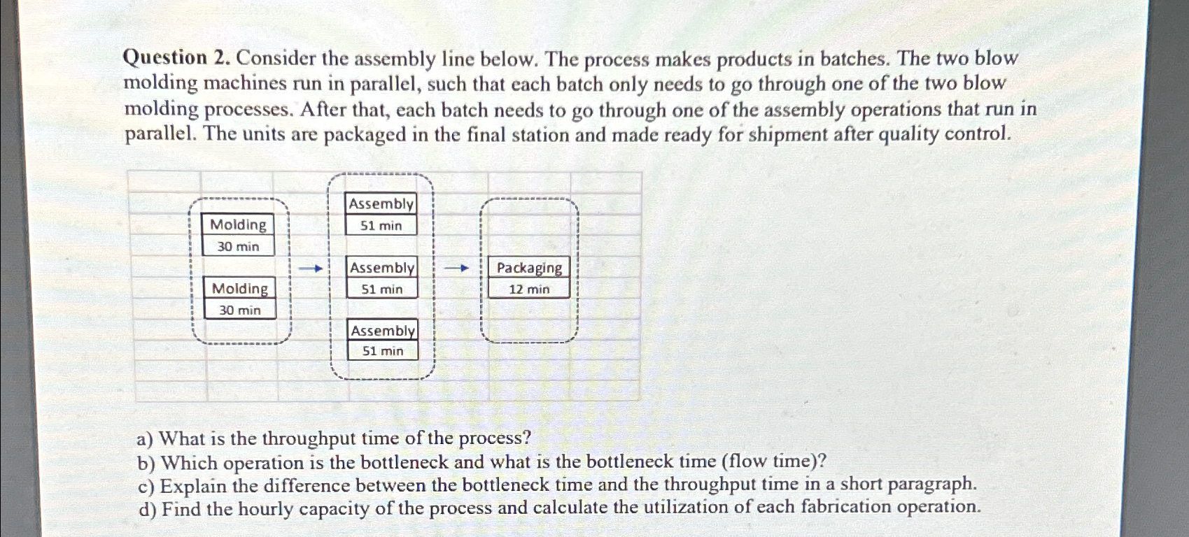  Consider the assembly line below. The process makes products in batches.
