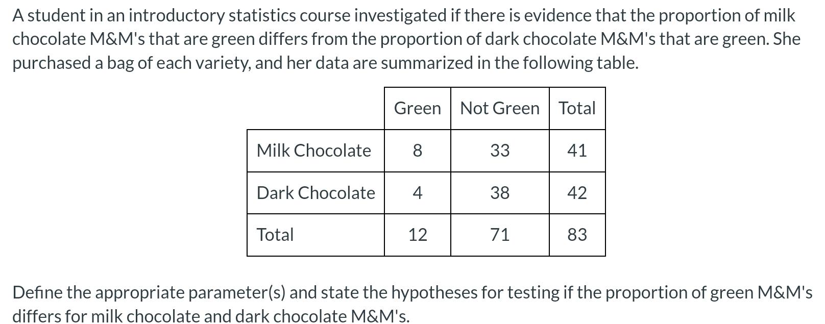  steps for this problem 