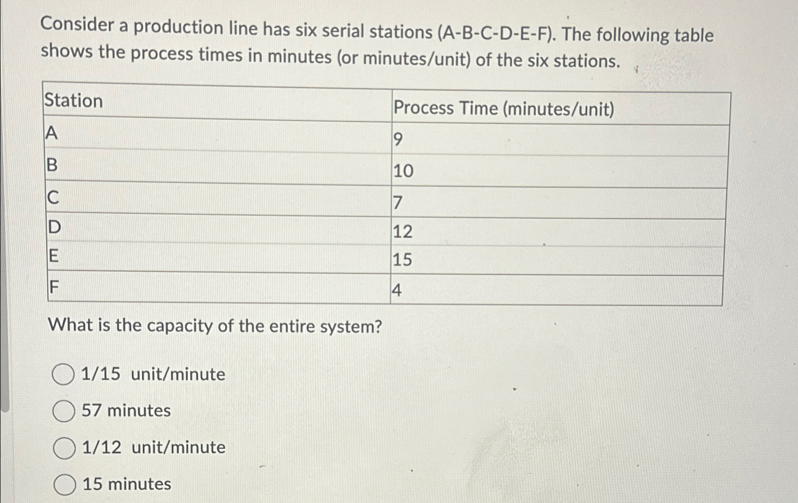  Consider a production line has six serial stations (A-B-C-D-E-F). The following