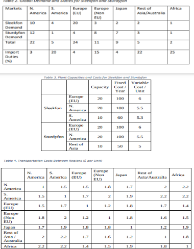  Hello thank you for helping *** This is the most Important