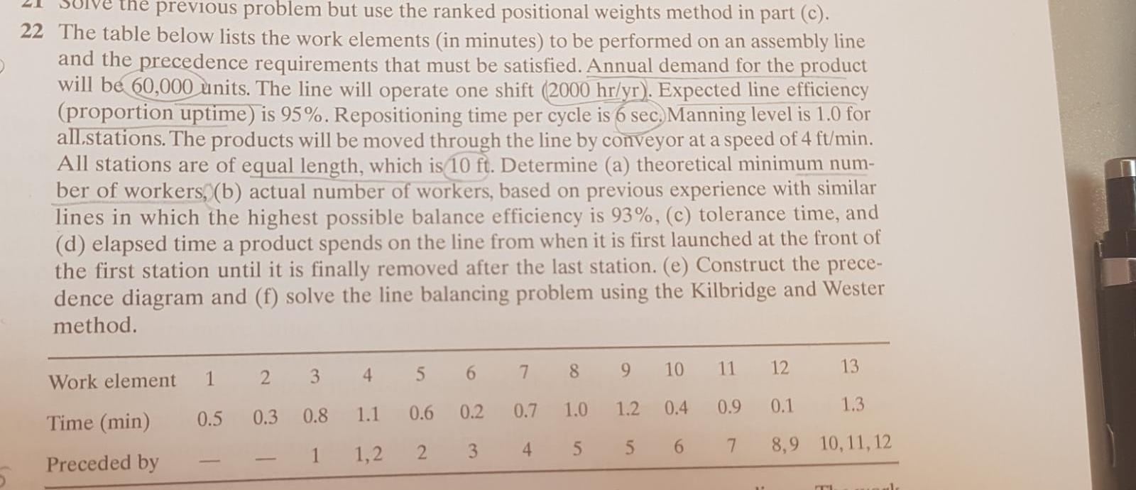  22 The table below lists the work elements (in minutes) to