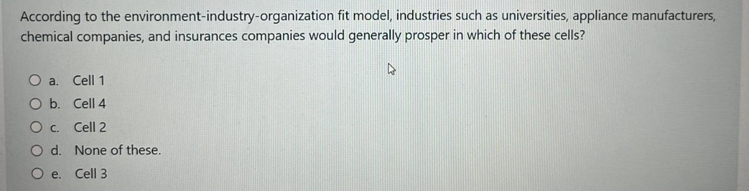  According to the environment-industry-organization fit model, industries such as universities, appliance