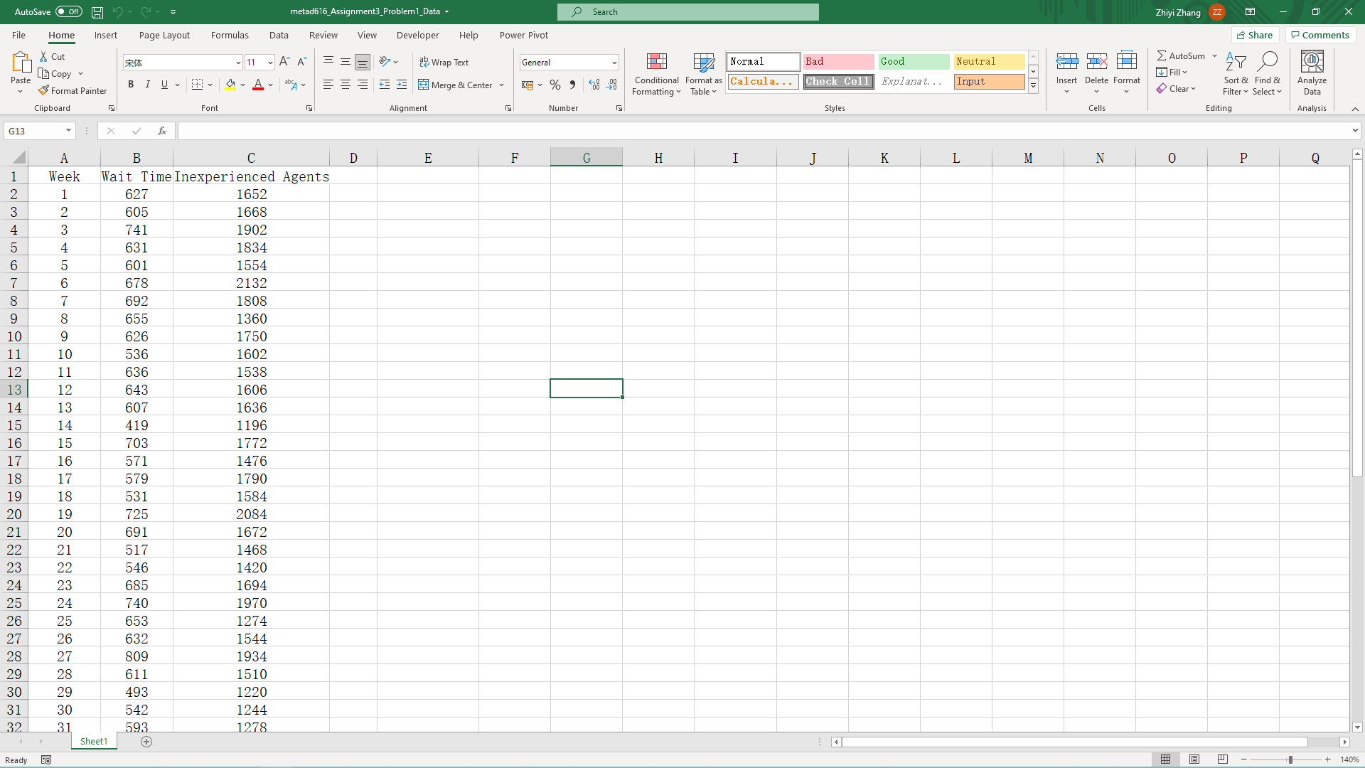 copy paste the data and provide screenshot A call center is examining