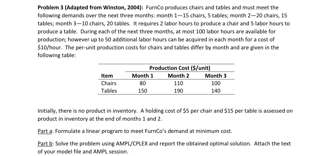  Problem 3(Adapted from Winston, 2004): FurnCo produces chairs and tables and
