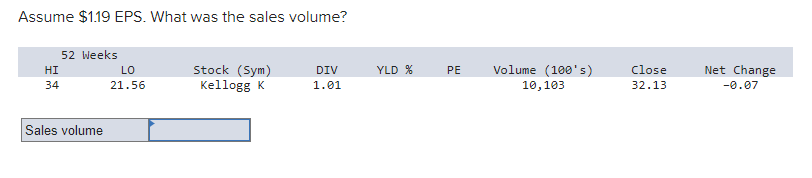  Assume $1.19 EPS. What was the sales volume? Sales volume 