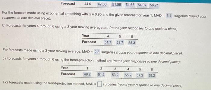 General Hospital has increased steadily in the pas few years: The director