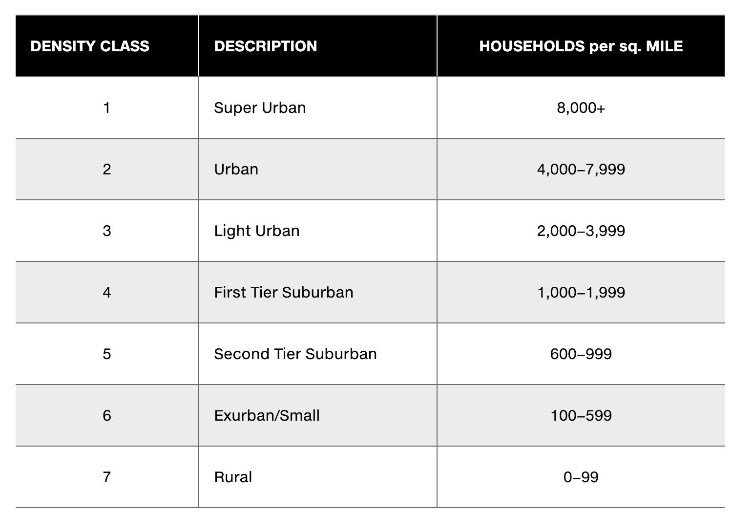 Include references 1. Read the attached pdf file (PSTYE 2003) below. Describe