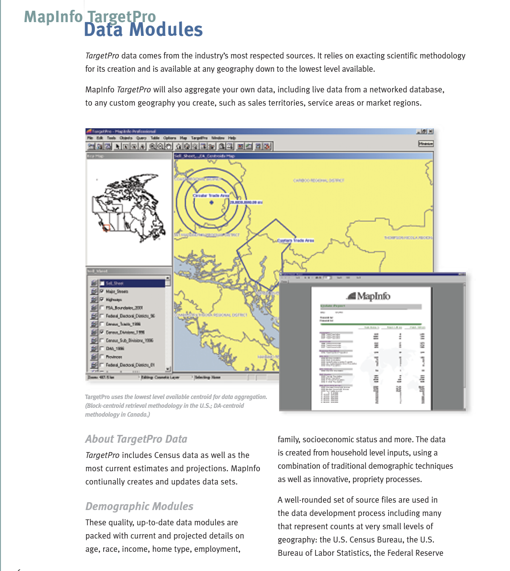 the psychological profiling (PSYTE) clustering system. Select an industry, other than restaurants,