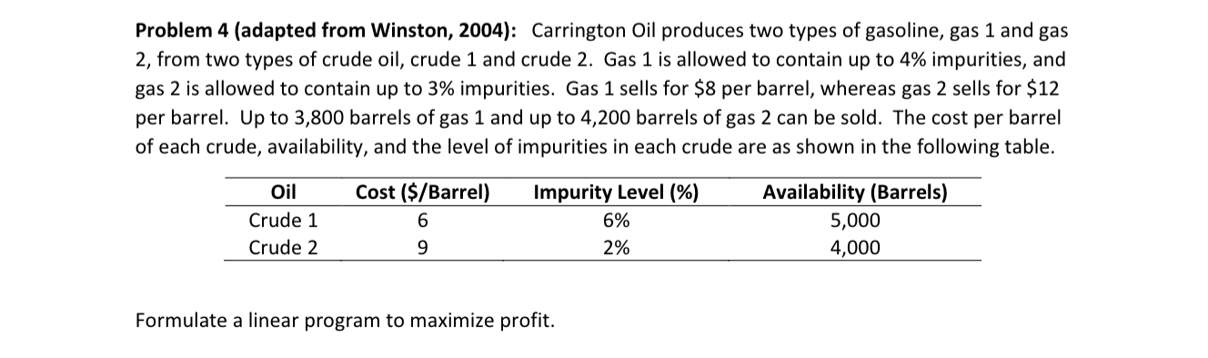  Problem 4(adapted from Winston, 2004): Carrington Oil produces two types of