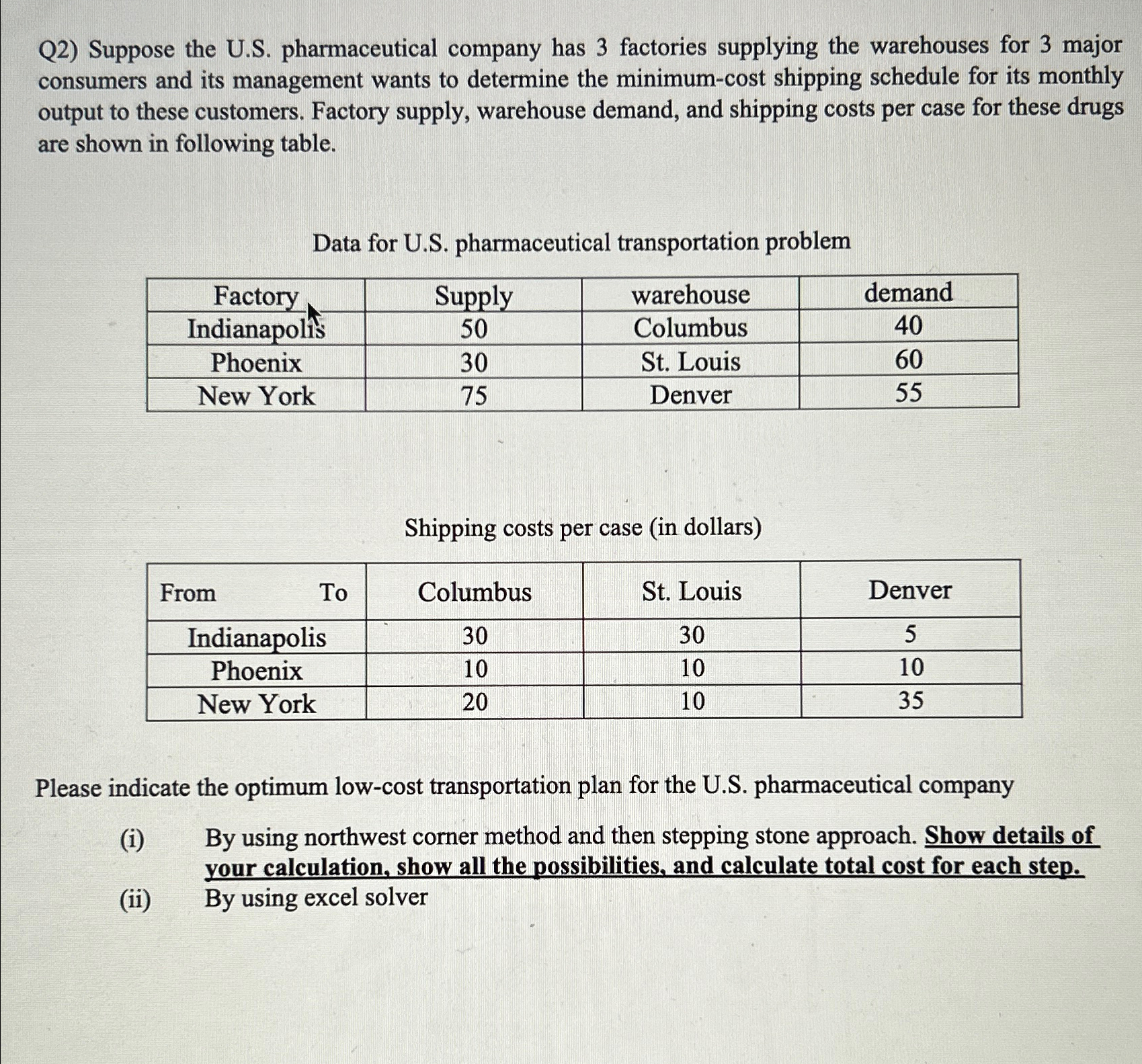  Q2) Suppose the U.S. pharmaceutical company has 3 factories supplying the