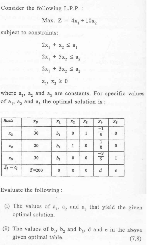  Consider the following L.P.P.: Max. Z=4x1+10x2 subject to constraints: 2x1+x2a1 2x1+5x2a2