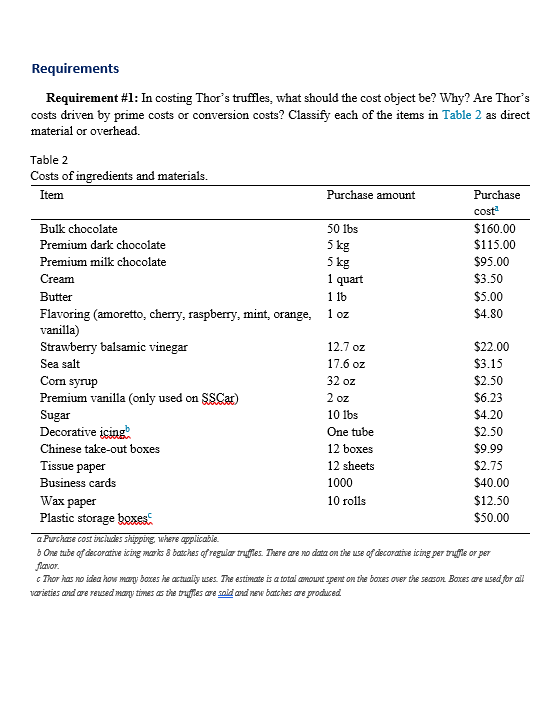 has soy). Thor made several batches as Christmas gifts for friends in