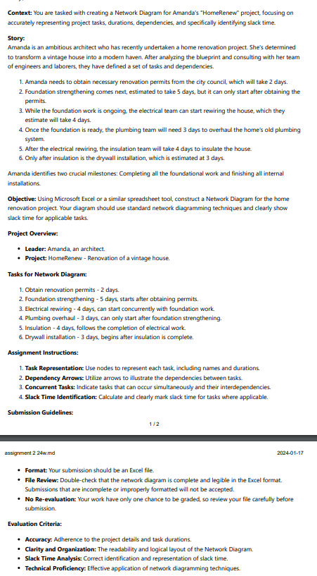  Context: You are tasked with creating a Network Diagram for Amanda's