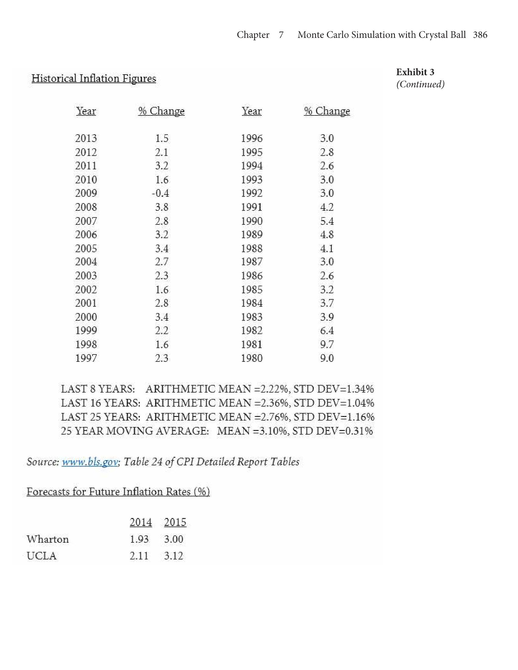 the fields on the high In 2008 , Nerd Gas Company contracted