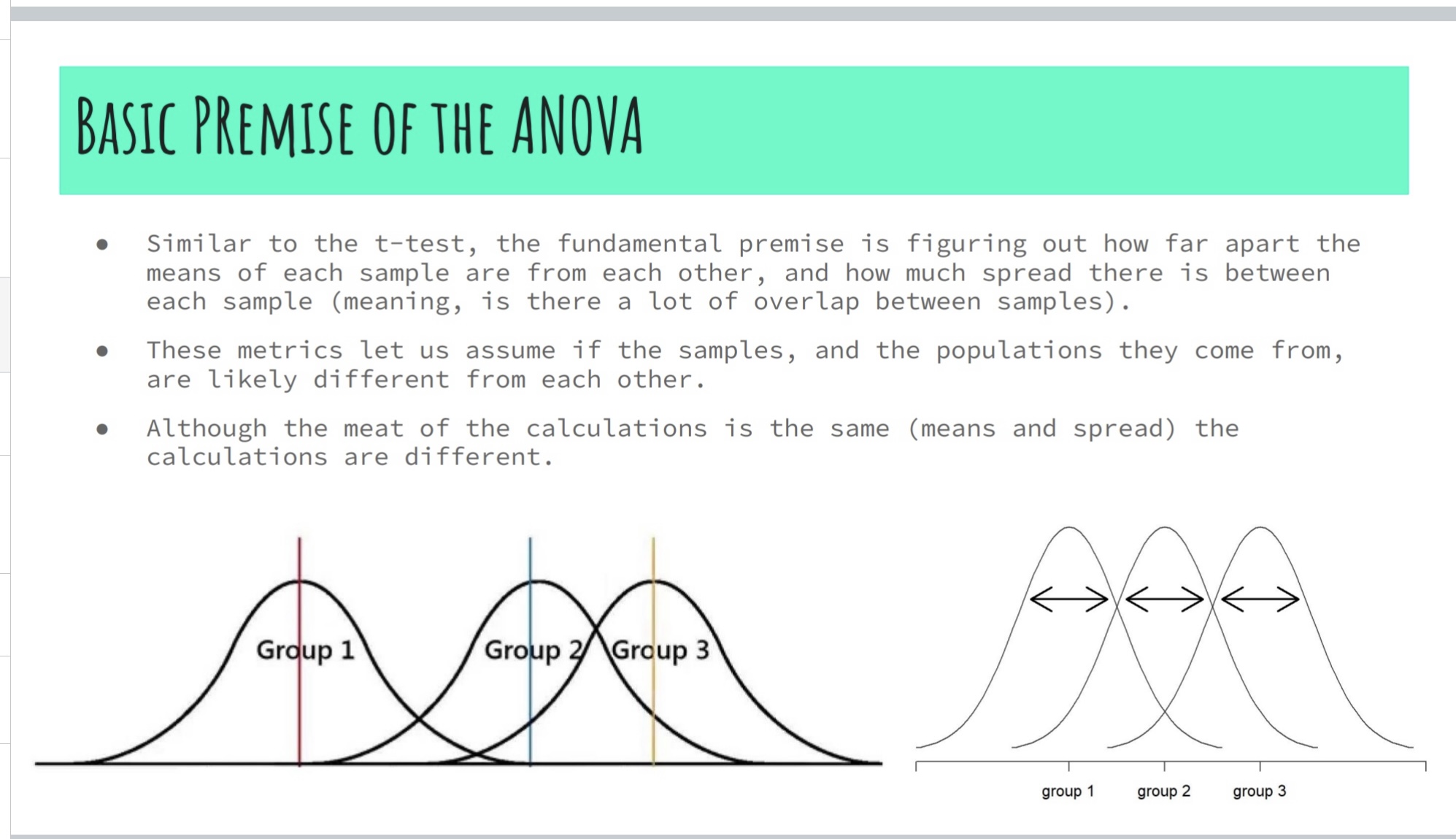 practicing, but: 1. Instead of using S or $2, you use SS