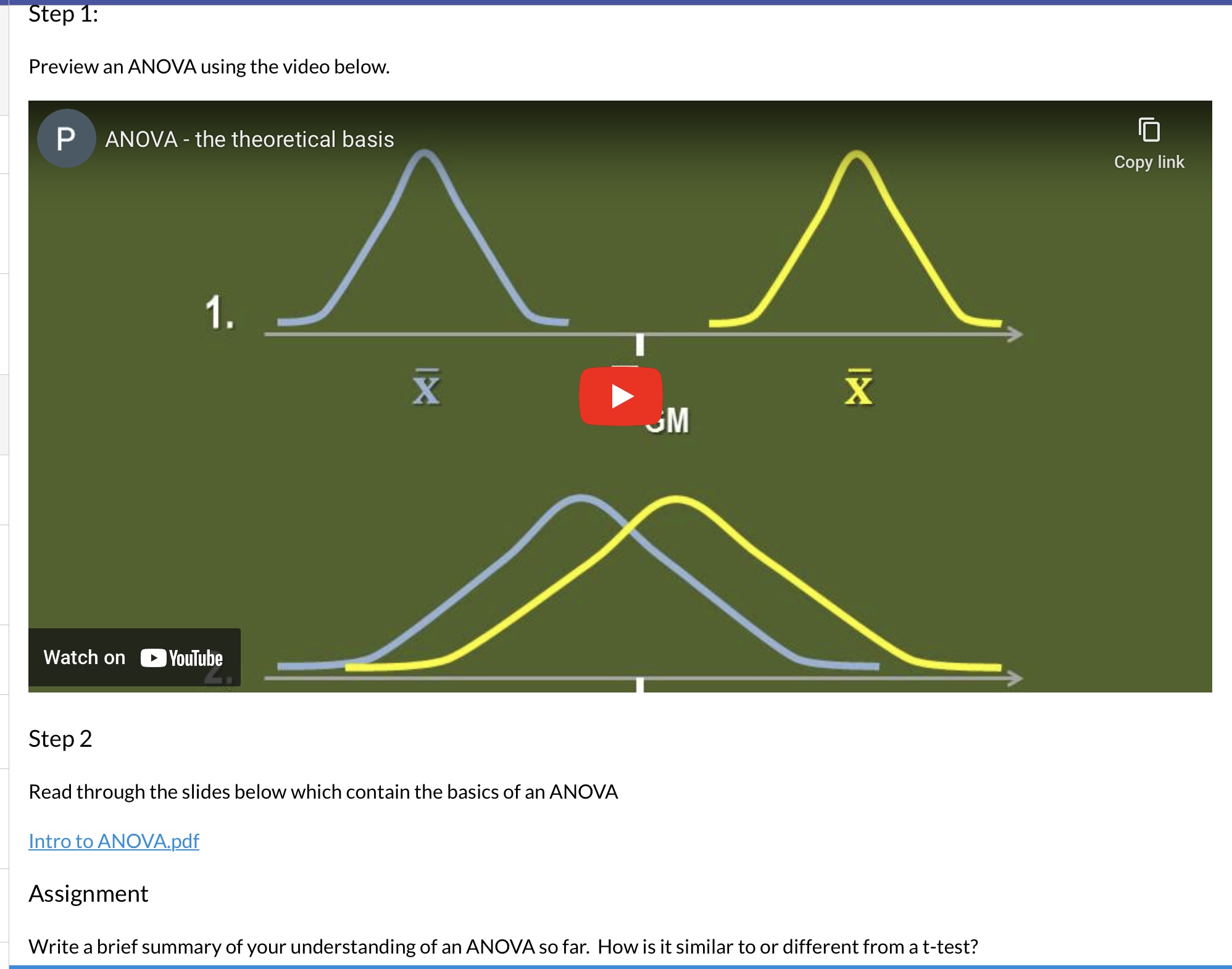 2 . You have to compute 3 different SS (for between groups,
