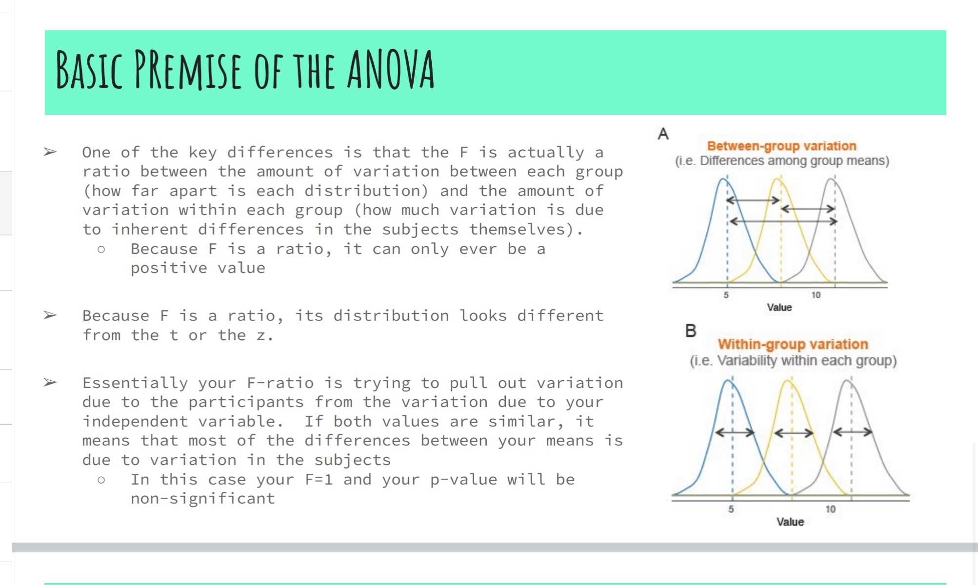 within groups, and total error) 3. You will also have 3 different