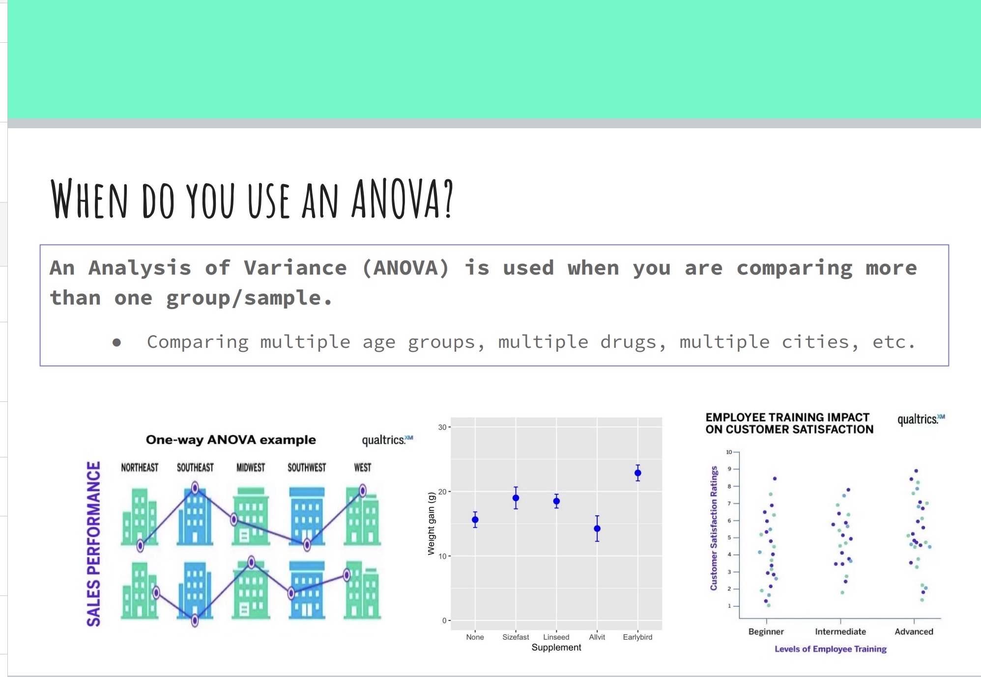 squared error 4 . Final computation is MSbetween/MSwithin Source Sum Degrees Mean