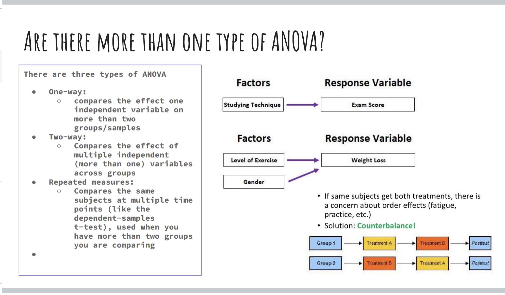 = SSB / (k - 1) f = MSB / MSE Error