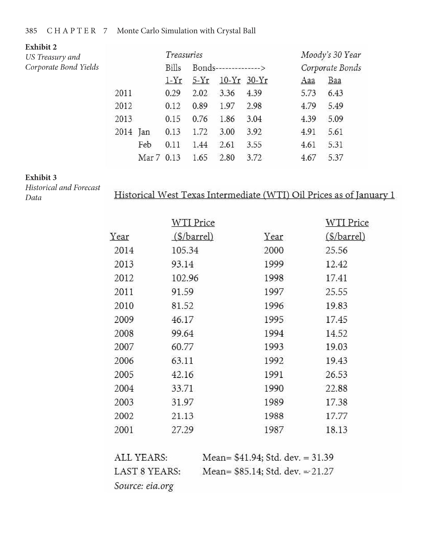 Simulation with Crystal Ball 380 Case Study 3 : Little Judson Prospect