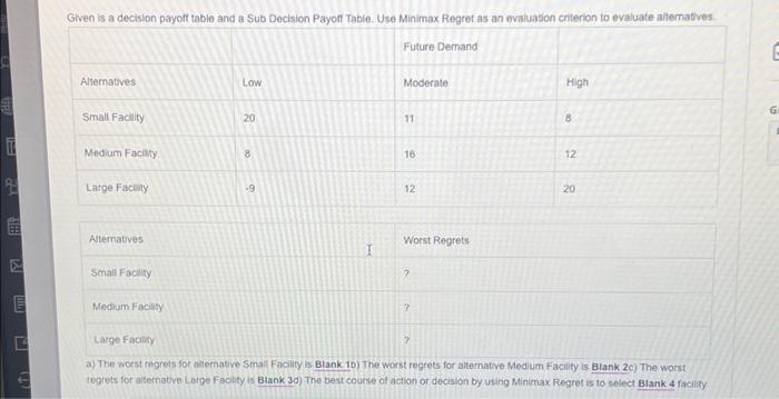  Ell a TH 388 W TILL Given is a decision payoff