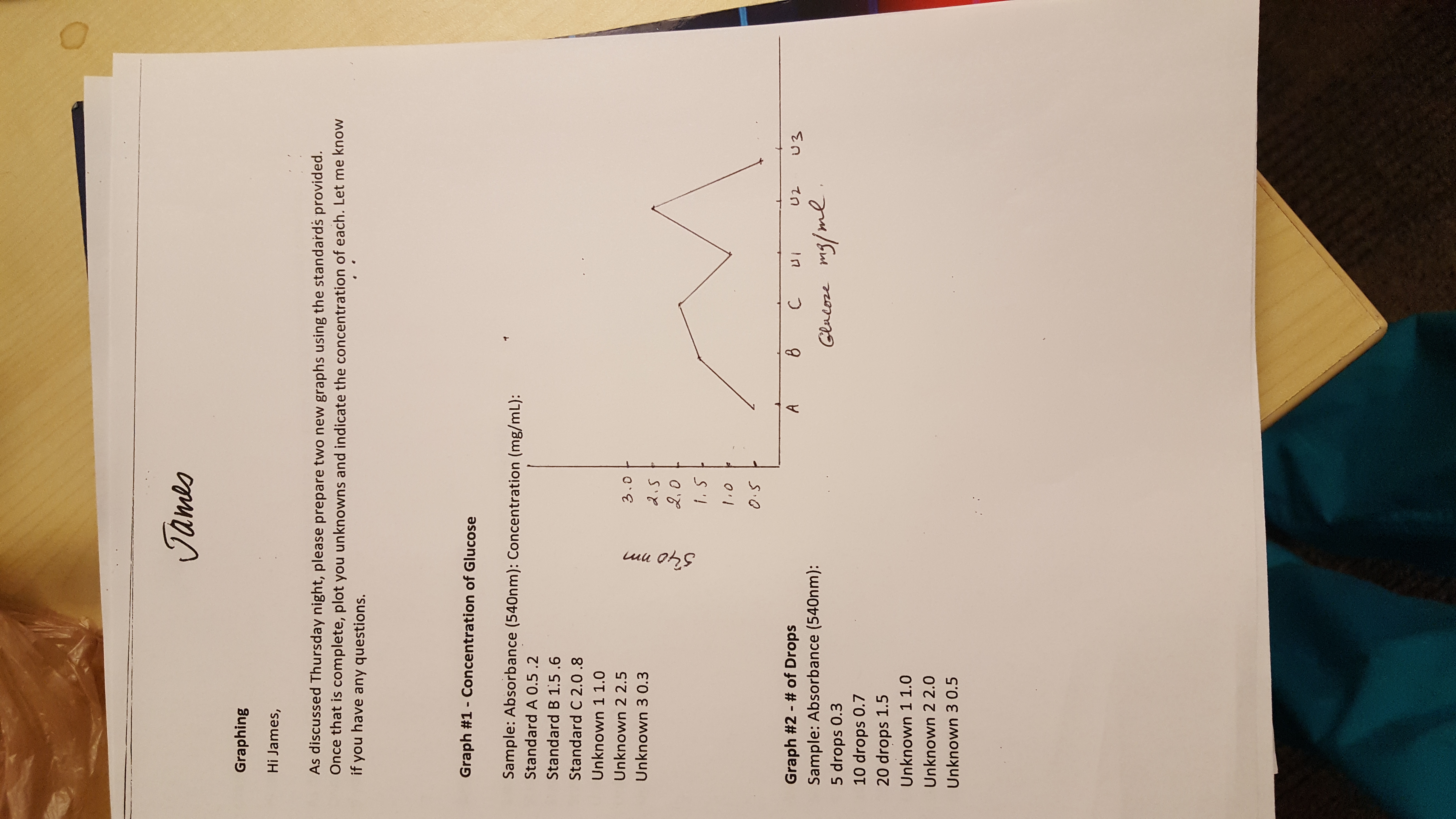 JUST DO GRAPH # 1. need help to graph these. please see