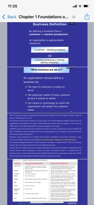 to the below info In this chapter, you will learn about... 1.