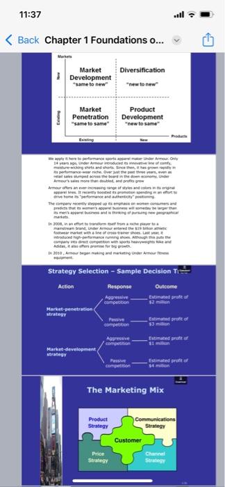 and Social Responsiblthy The Primary Purpose of Marketing To create long-term and